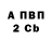 ГАШ хэш Miroslav Basov